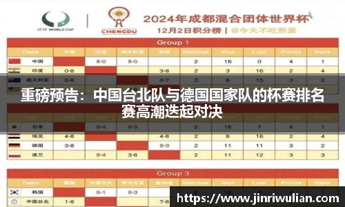 重磅预告：中国台北队与德国国家队的杯赛排名赛高潮迭起对决